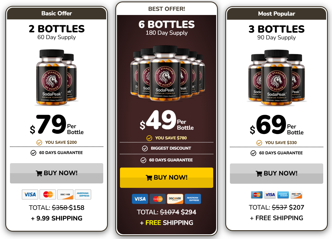 Exclusive SodaPeak Discount Package